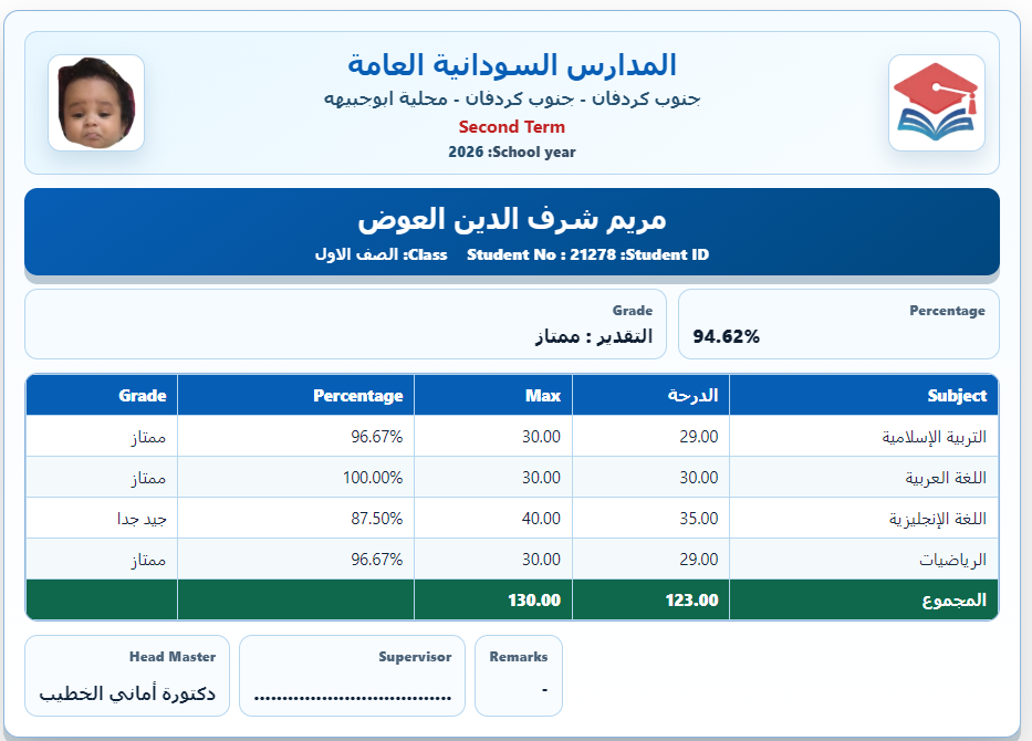 ipSchools student results screen