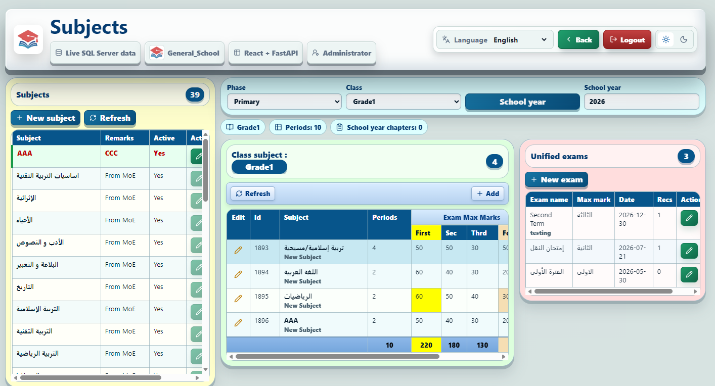 ipSchools school subjects screen