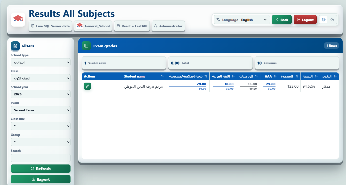 ipSchools exam mark input screen